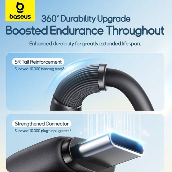 Baseus Ultra-Fast One-for-Three Fast Charging Cable USB-A to M+L+C 3.5A 1.3m